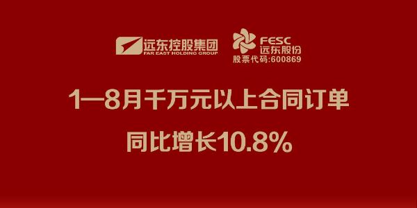 远东股份 ：1—8月千万元以上合同订单同比增长10.8%